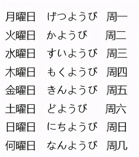 日本金木水火土|日本星期對照表：輕鬆記憶曜日月火水木金土日 